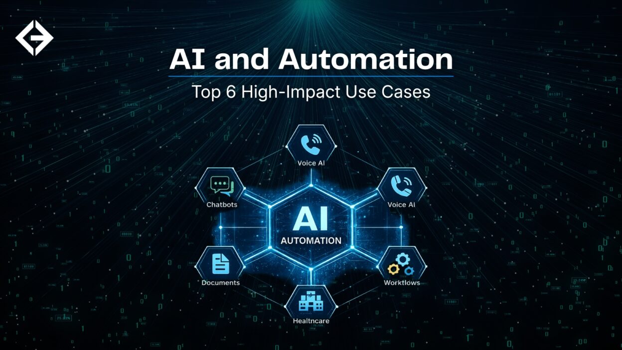 AI and automation service