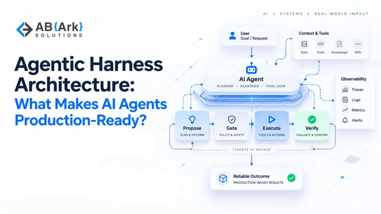 Agentic Harness