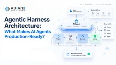 Agentic Harness