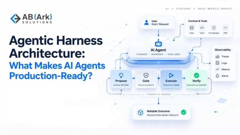 Agentic Harness