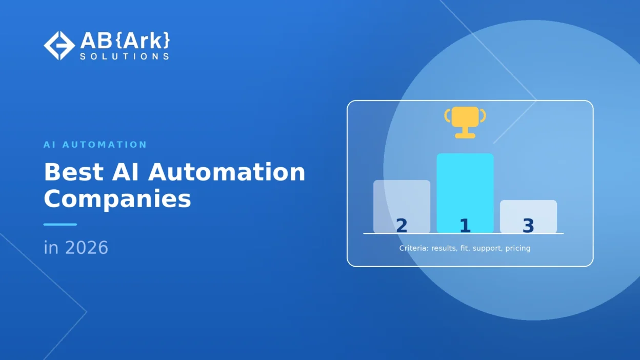 ai automation companies